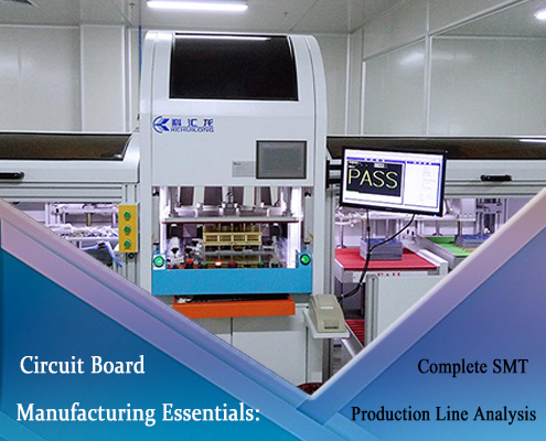 Complete SMT Production Line Analysis